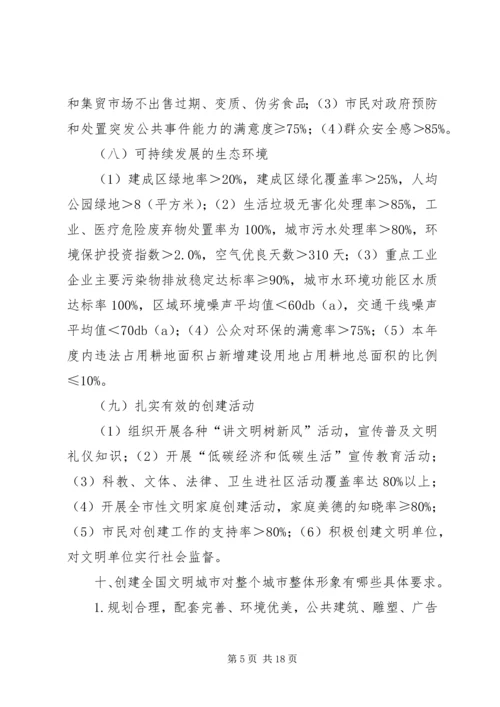 创建全国文明城市基本知识 (4).docx