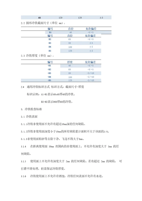 冷铁管理规定