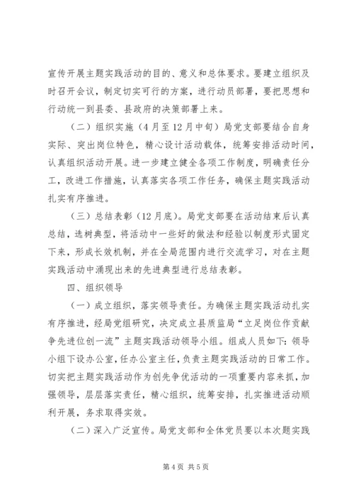 质监局岗位争优实施方案.docx