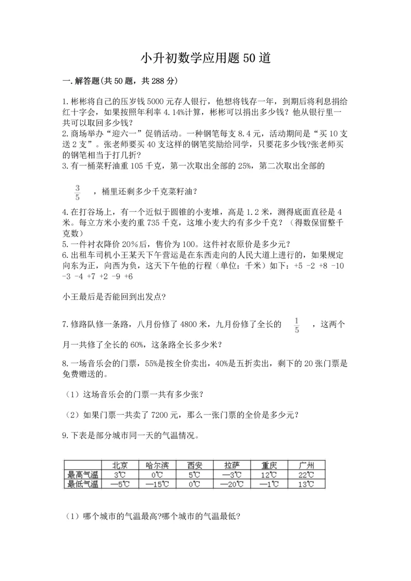 小升初数学应用题50道【名师系列】.docx