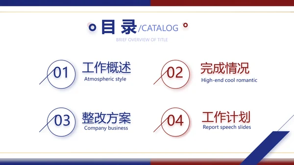 2022年度工作计划年终总结述职报告PPT