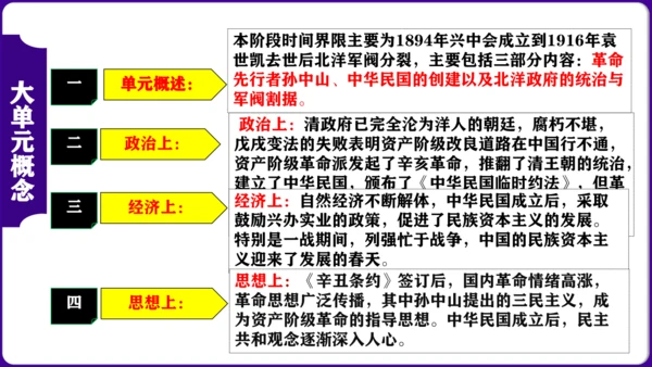 第三单元：资产阶级民主革命与中华民国的建立 核心素养时代大单元复习课件
