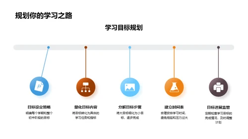 初一语文成功攻略