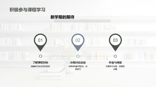 大学生学习指南