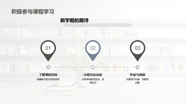 大学生学习指南