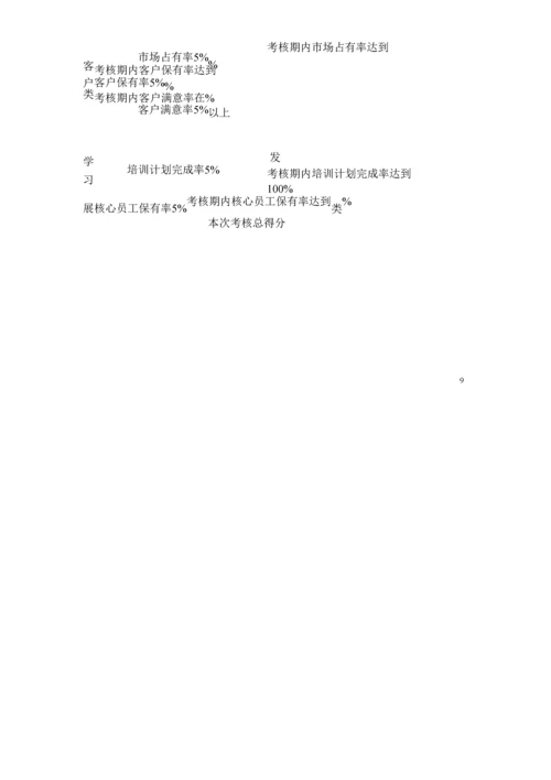 万科绩效考核标准.-48页.docx