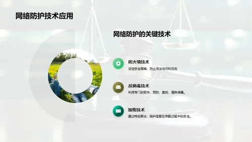 网络素养与法制守护