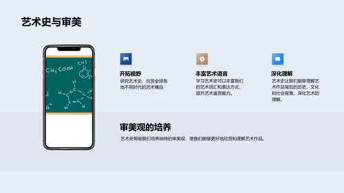 高中美术艺术史课PPT模板