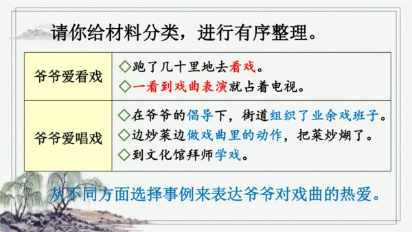 部编版六年级上册语文 交流平台与初试身手 课件