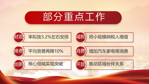 党委党史学习教育专题民主生活会PPT