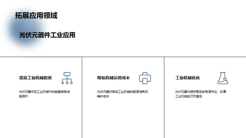 光伏技术新纪元