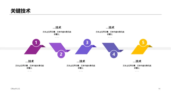 紫色商务公司部门项目总结进度汇报PPT模板