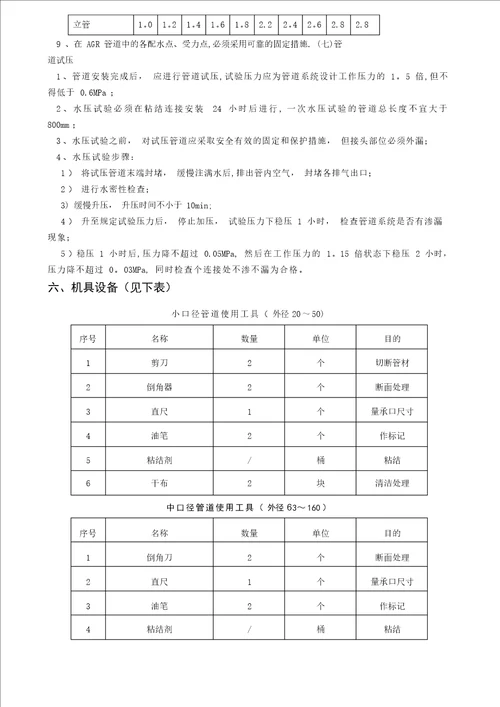 AGR供水管道施工工法方案