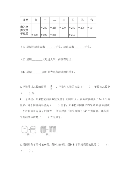 冀教版小学六年级下册数学期末检测试题附完整答案（网校专用）.docx