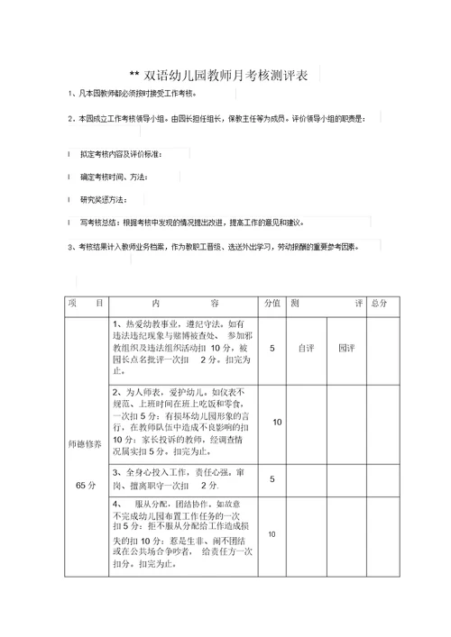 双语幼儿园教师月考核测评表