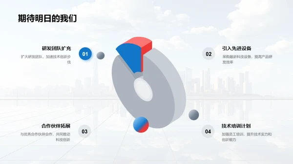 科技驱动，创新前行