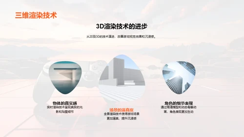 游戏科技的演进与前景