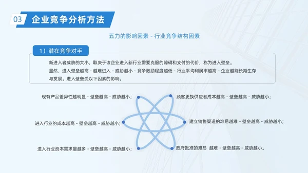 蓝色实拍大气简约企业战略管理培训动态PPT