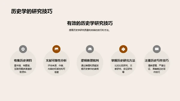 历史学研究探秘