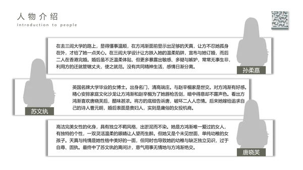 《围城》读书名著导读走迷宫ppt模板