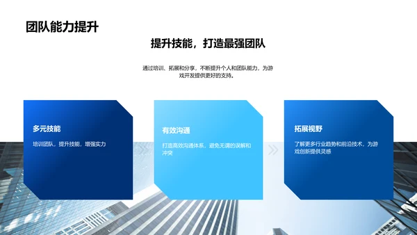 游戏产业综合回顾