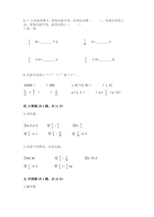 小学六年级上册数学期末测试卷（b卷）word版.docx