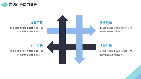 商务风企业市场部营销策划PPT模板