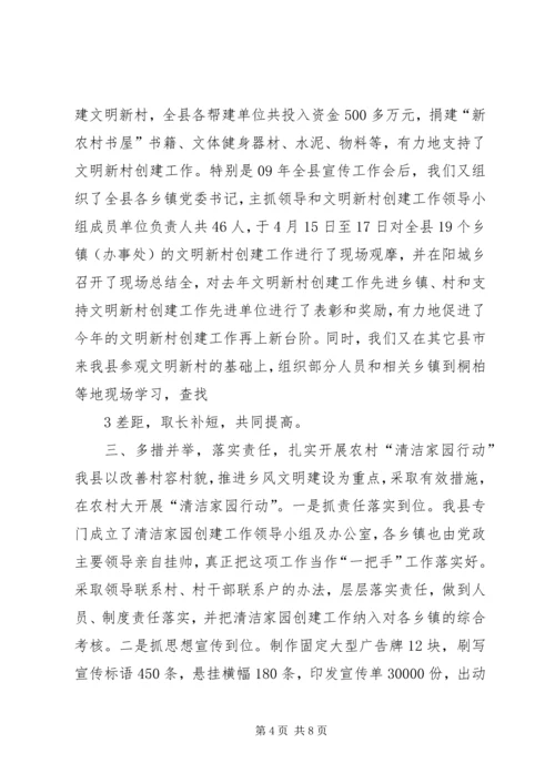 创建文明新村申请 (4).docx