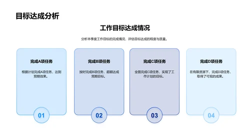 季度工作总结PPT模板