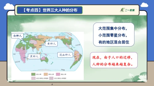 【学霸提优】第五章 居民与文化 （复习课件52张）-人教版（2024）七年级地理上册