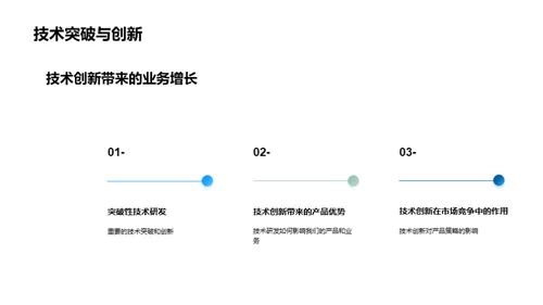 游戏开发年度盘点