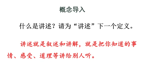 部编版八年级语文上册第1单元 口语交际 讲述 课件(共21张PPT)
