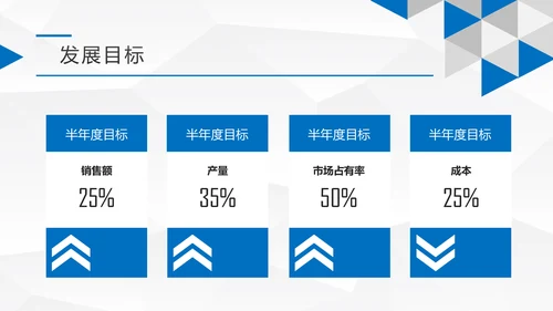 蓝色简约大气企业宣传公司介绍PPT模板