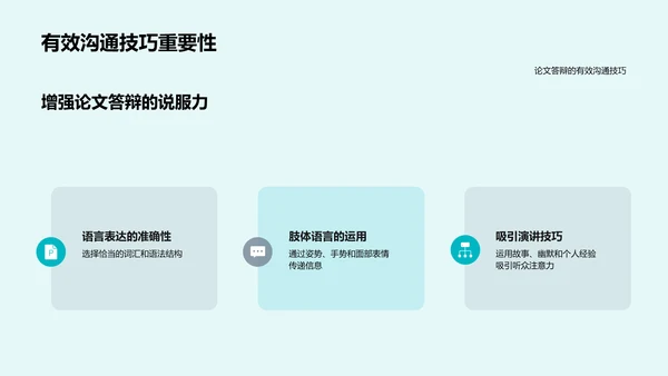 答辩技巧讲解PPT模板