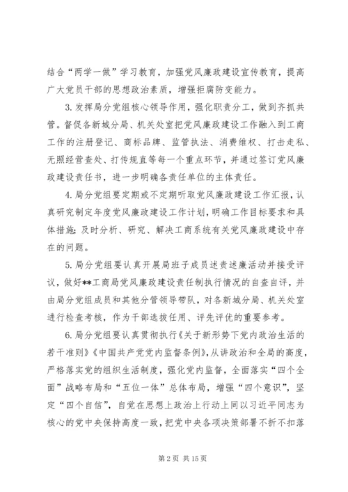 招商促进局XX年度党风廉政建设主体责任工作清单 (5).docx