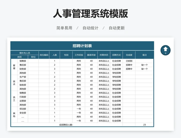 人事管理系统模版