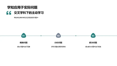 探究交叉学科教学