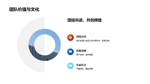 法律团队年度回顾