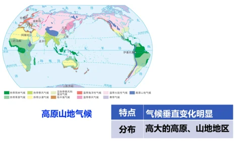 2.2.2 气象万千 课件（34张PPT）