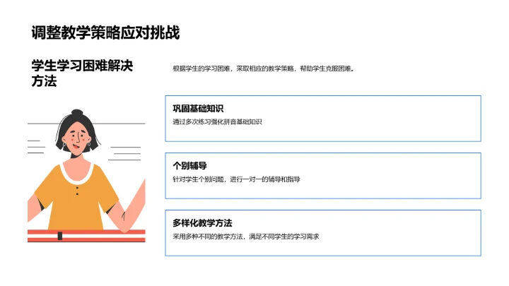 拼音教学新策略PPT模板