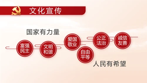 红色大气大学生入党宣誓动态PPT