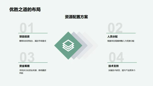 半年房产市场策略，房地产通用PPT模板