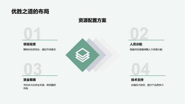 半年房产市场策略，房地产通用PPT模板