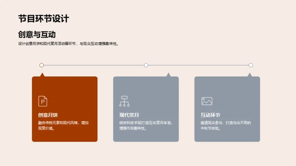 中秋节庆的新生态