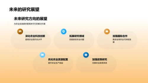农学研究进展与挑战