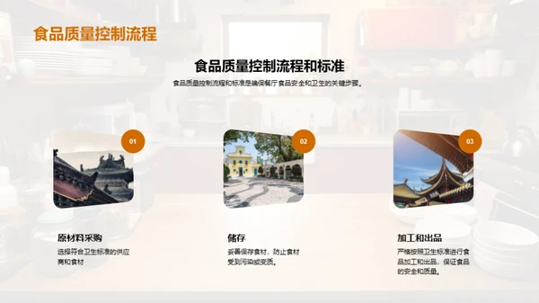餐饮卫生与质量掌控