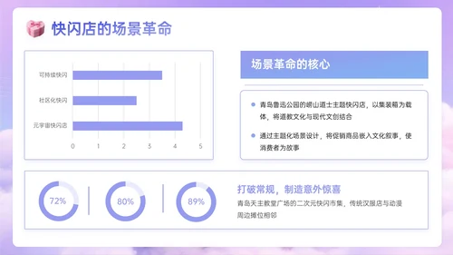 蓝紫色3D关于邂逅浪漫惊喜促销盛宴PPT模板