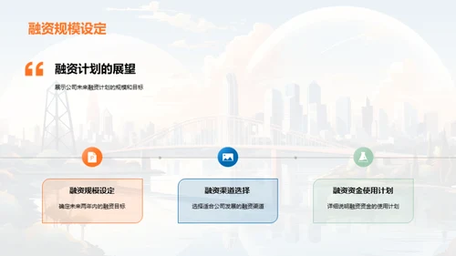 未来共创-融资路线图