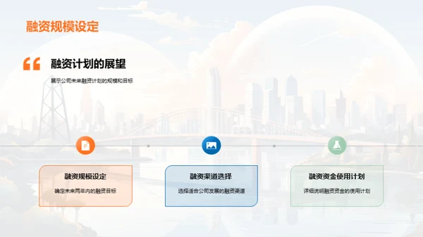 未来共创-融资路线图