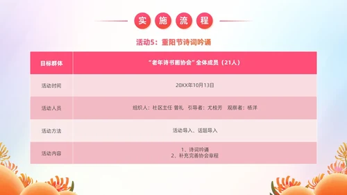 炫彩风商业创投老年人公园社区公益服务项目汇报PPT模板